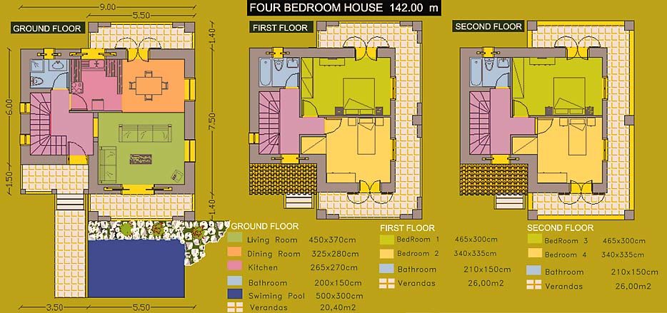 Real Estate in Zakynthos Greece
