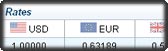 Current currency exchange
